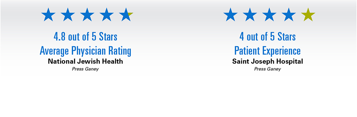 National Jewish Health and Saint Joseph Hospital Patient Ratings