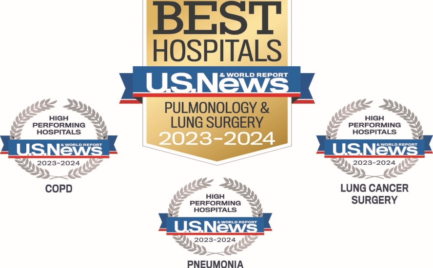4 badges earned from U.S. News. Pulmonology & Lung Surgery, COPD, Pneumonia, Lung Cancer Surgery