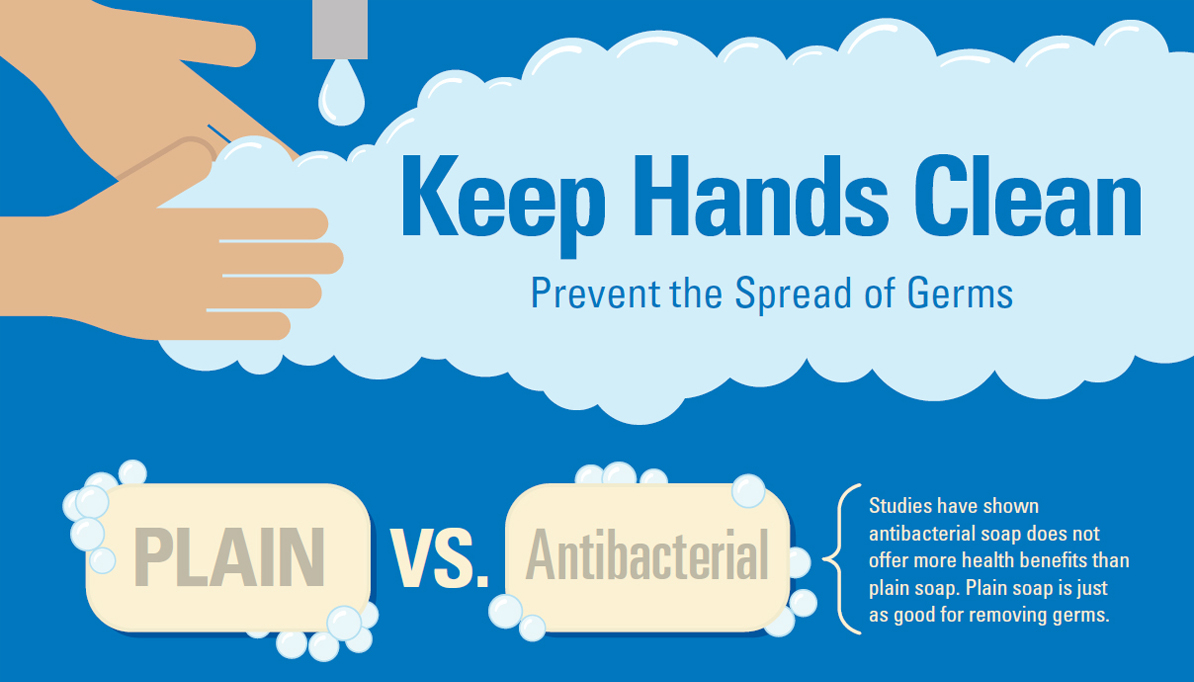 keep hands clean infographic