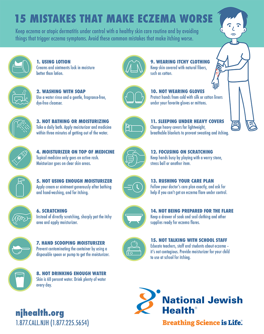 Eczema Mistakes infographic